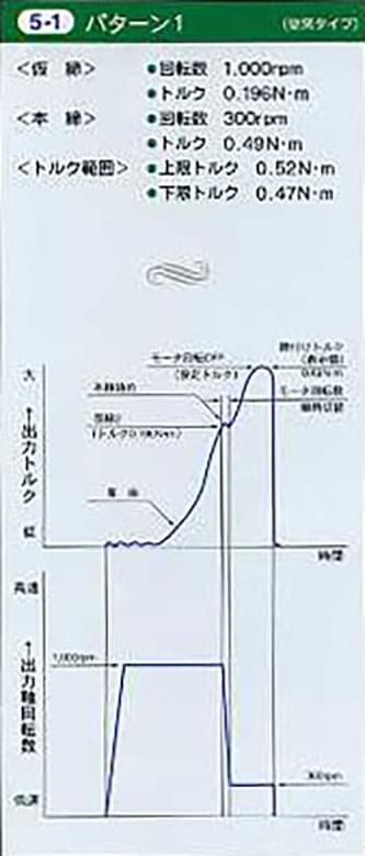 ■主な仕様